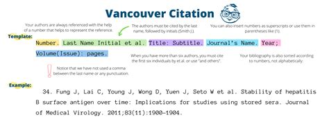 generador de vancouver|Free Vancouver Citation Generator [Updated for 2025]